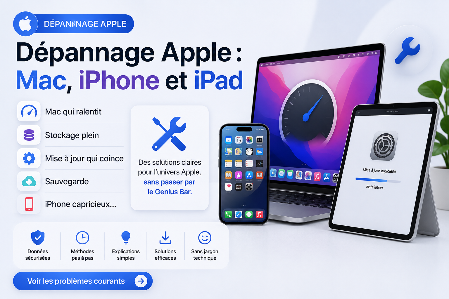 Dépannage Apple : Mac, iPhone et iPad — illustration Mac, iPhone et iPad