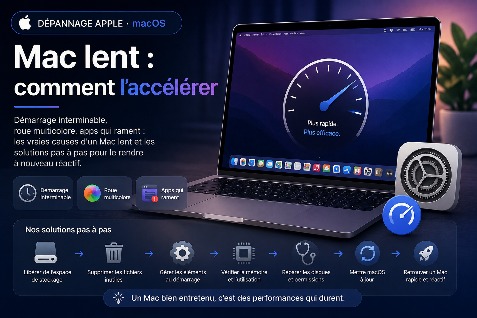 Mac lent : comment l'accélérer — illustration MacBook et vitesse